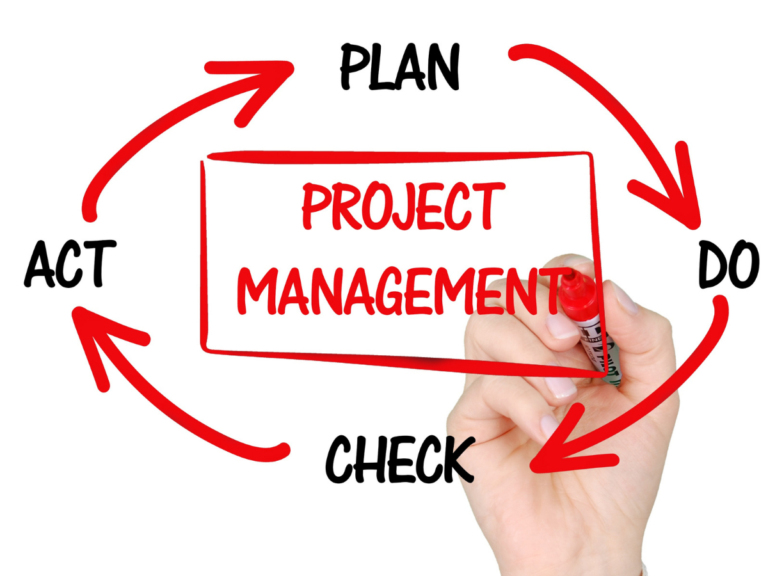 Project Management Planning with Indesign